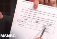 Federal Indictment Accuses Southern Poverty Law Center of Fraud and Illicit Funding Scheme