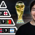 Bosnia Names 40-Year-Old Edin Džeko in Early World Cup 2026 Squad Announcement